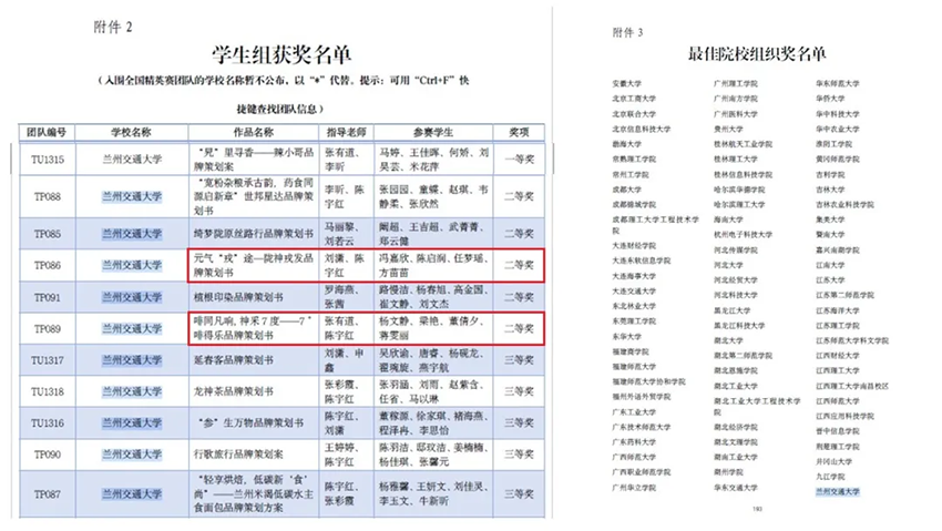 隴神戎發(fā)兩款大健康產品品牌策劃在全國競賽總決賽中斬獲佳績